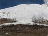 4. stopnja nevarnosti snežnih plazov - prikaz plazov dne 7.3.09 Plaz pod Krnom